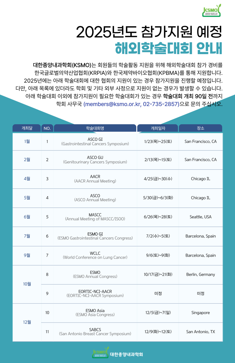 대한종양내과학회