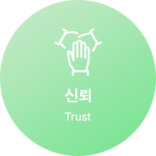 신뢰 Trust